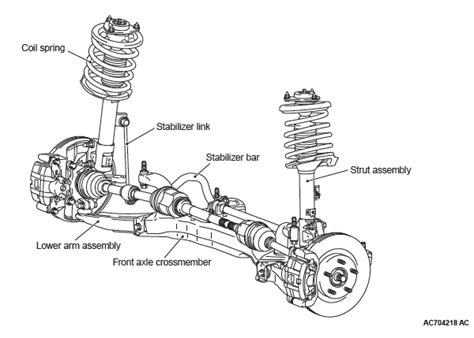<b>TORQUE SPECIFICATIONS</b>. . Mitsubishi outlander suspension torque specs